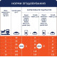 Сухой корм для собак мелких и миниатюрных пород Club 4 Paws с лососем, 14 кг, 5740